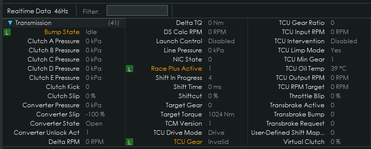 Race+ realtime values
